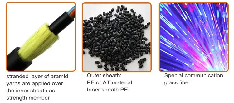 Outdoor ADSS Fiber Optic Cable 2